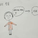 티스쿨 | 티스쿨 비주얼씽킹 수업 역량강화후기