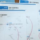 해양중 이미지