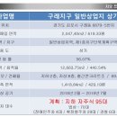 지오프라자(1) 이미지