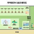 행운이머무는자리 | 김해 아이랑 가볼만한곳 무척팜크닉 방문후기 물놀이부터 수확체험까지