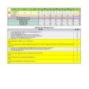 백신고등학교 이미지