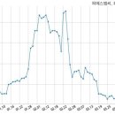 주식회사 피에스엠씨 이미지