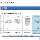 주식회사 새롬