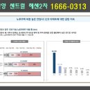 센트럴헤센2차 앞 이미지