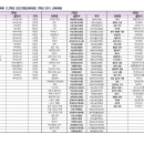 용인백현고등학교 이미지