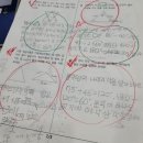 이룸수학교습소 이미지