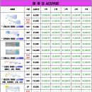 으뜸플러스안경천안쌍용점 이미지