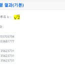 루트매쓰학원