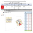 2023-02-0123 - 옥천군 | 2023-02-0123