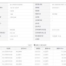 밸류크리에이티브 이미지