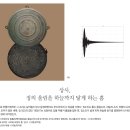 하늘상사