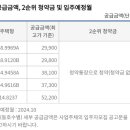 그란데트리