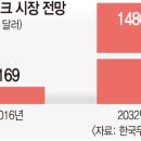 미래클린 이미지