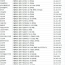 대원온누리약국 이미지