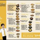 칼퇴근김대리노형점 | 온천장 술집 생맥주 맛집 가성비 좋은 칼퇴근김대리♡