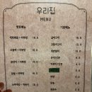 우리마차 | 마포역 공덕 포장마차 겨울철 방문 후기(feat. 우리집)
