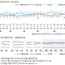 462 이미지