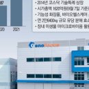롯데가스 이미지