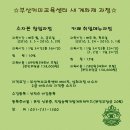 부산커피교육센터 새 계좌제 과정 수강신청 접수중!!! 이미지
