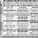 성원이용원 이미지