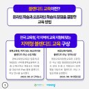 동탄호수잉글리시아이영어학원