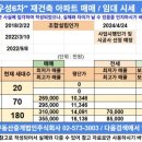 주식회사부동산라인중개법인 이미지