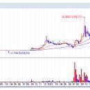 (주)참씨큐리티 이미지