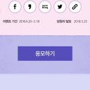 코렐브랜드