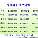크린보이 이미지