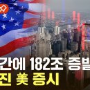 미국 주식 시장 급락 이미지