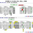 용산-16 이미지