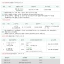 경충대로2003번길 이미지