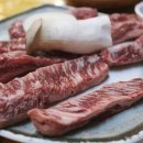 석촌옛터 이미지