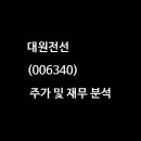 (주)대원에너지 이미지