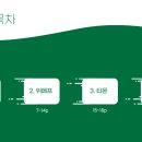 쿠팡모바일 이미지