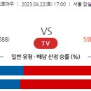 4월22일 국내야구 자료정보 이미지