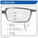 이노티안경 광양중마점 이미지