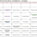 2025년 서울시 찾아가는 취업지원 일자리부르릉 11,12월 운영일정표 이미지