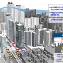 건대입구역 이미지