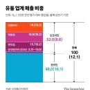 엘지로편의점 이미지