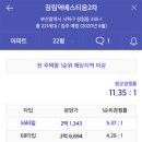 부산도시철도 장림역 이미지