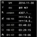 용산교 Daum카페