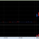 대원에너지산업 이미지