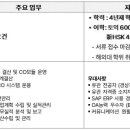 (주)에스앤아이코퍼레이션 이미지