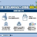 연세두리치과의원 이미지