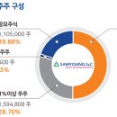 에스앤씨 이미지