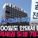 강남 역세권 건물도 텅텅...도생 78가구 떨이 매각 이미지