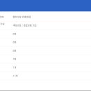 해뜰유치원 이미지