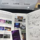 은빛 디지털교실 | 전북 남원 가볼만한곳 미디어아트 전시관 '피오리움' 입장료 할인, 주차 정보