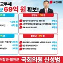 리뉴얼의원 이미지